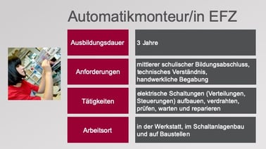 Grafik_Automatikmonteur_EFZ
