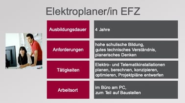 Grafik_Elektroplaner_EFZ