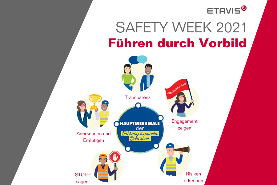 Header Führen durch Vorbild ETAVIS Safety Week 2021 